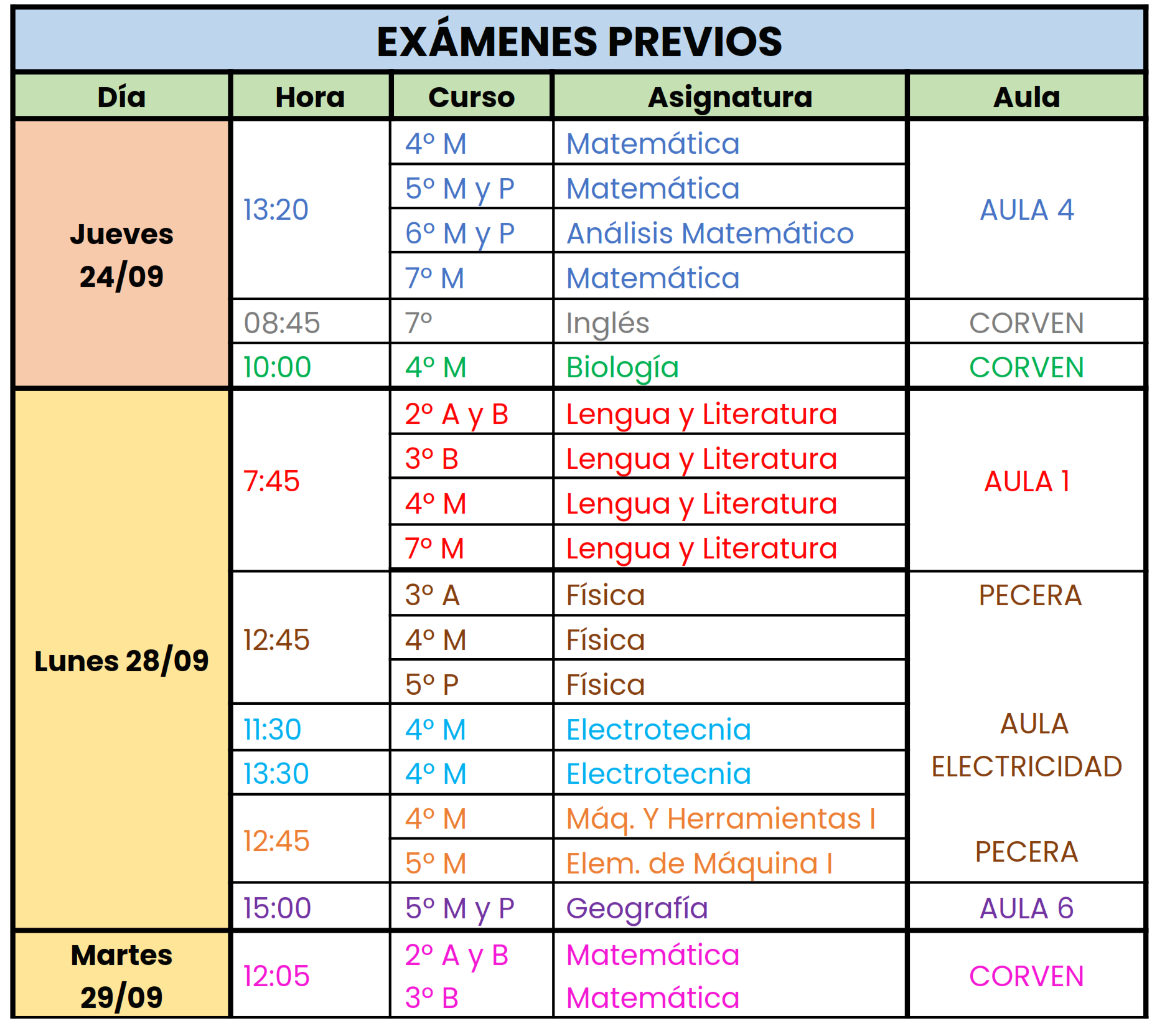 MesasSEPTIEMBRE