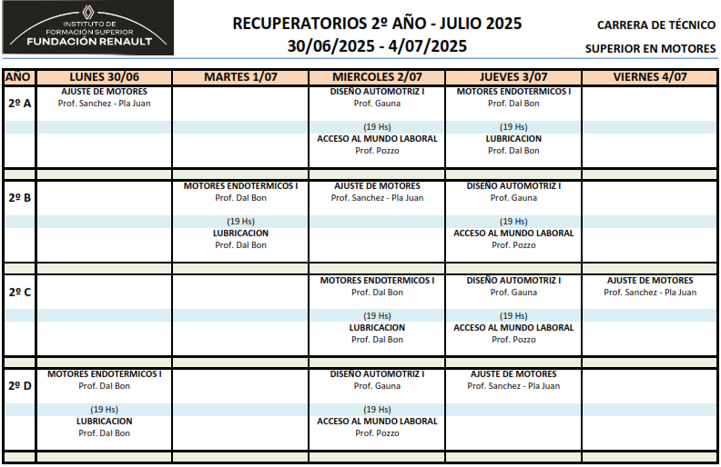 Recuperatorios Coloquios 2ºAño Julio 2025 001