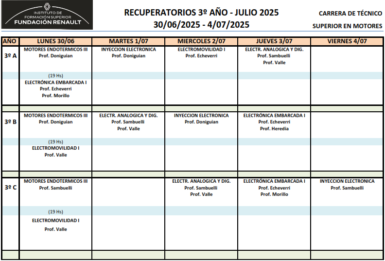 Recuperatorios Coloquios 3ºAño Julio 2025 001