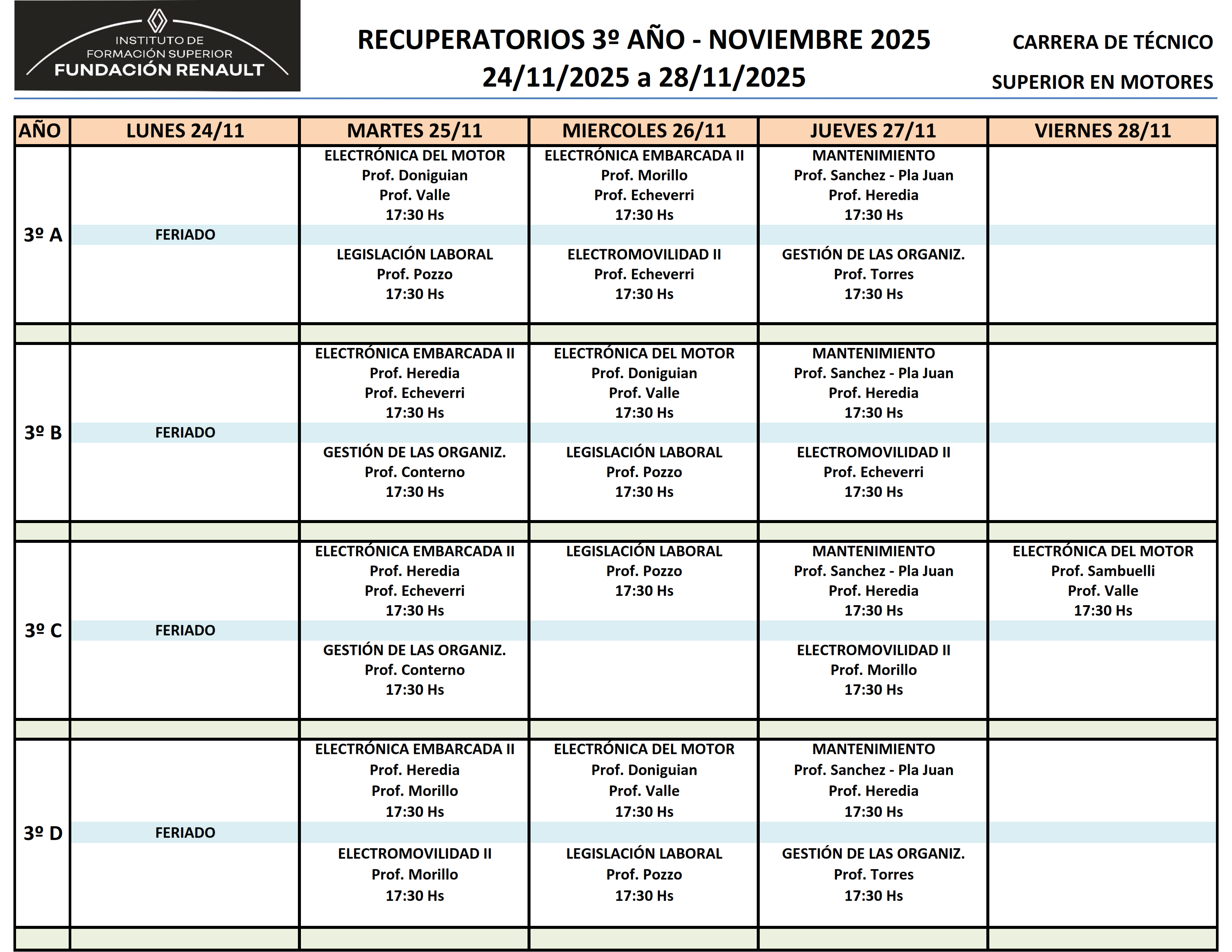 Recuperatorios Coloquios 3ºAño Noviembre 2025 001