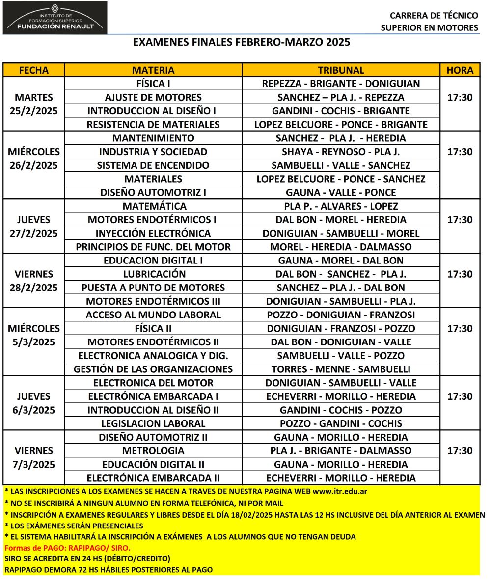 Turno Examen de Febrero 2025 