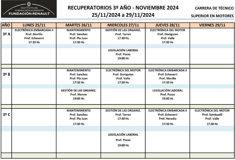 thumbs Coloquios Recuperatorios 3ºAño Noviembre 2024 001